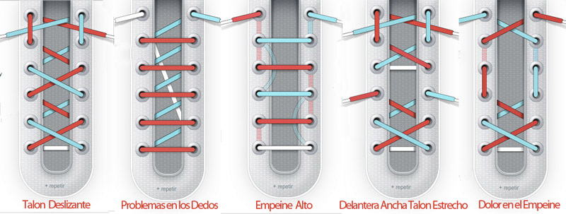 La mejor manera de atarte los cordones en función de la forma de tu pie